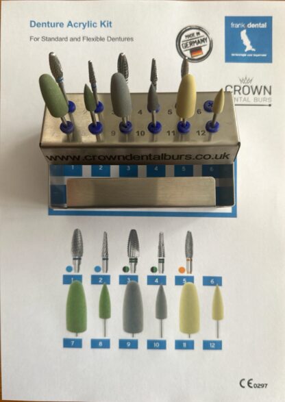 Denture Kit